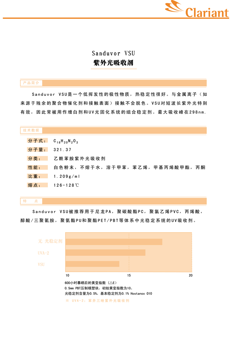 紫外线吸收剂