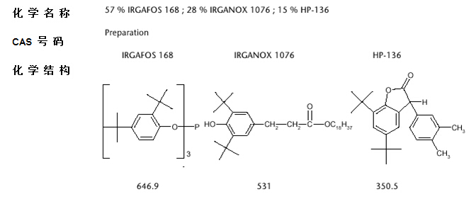 IRGANOX ® GX 2921