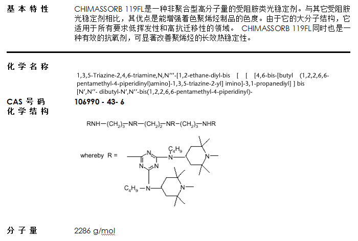 CHIMASSORB ® 119