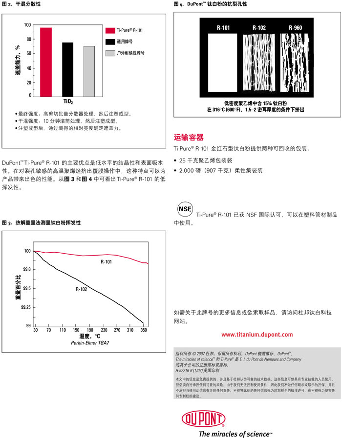 Ti-Pure® R-101