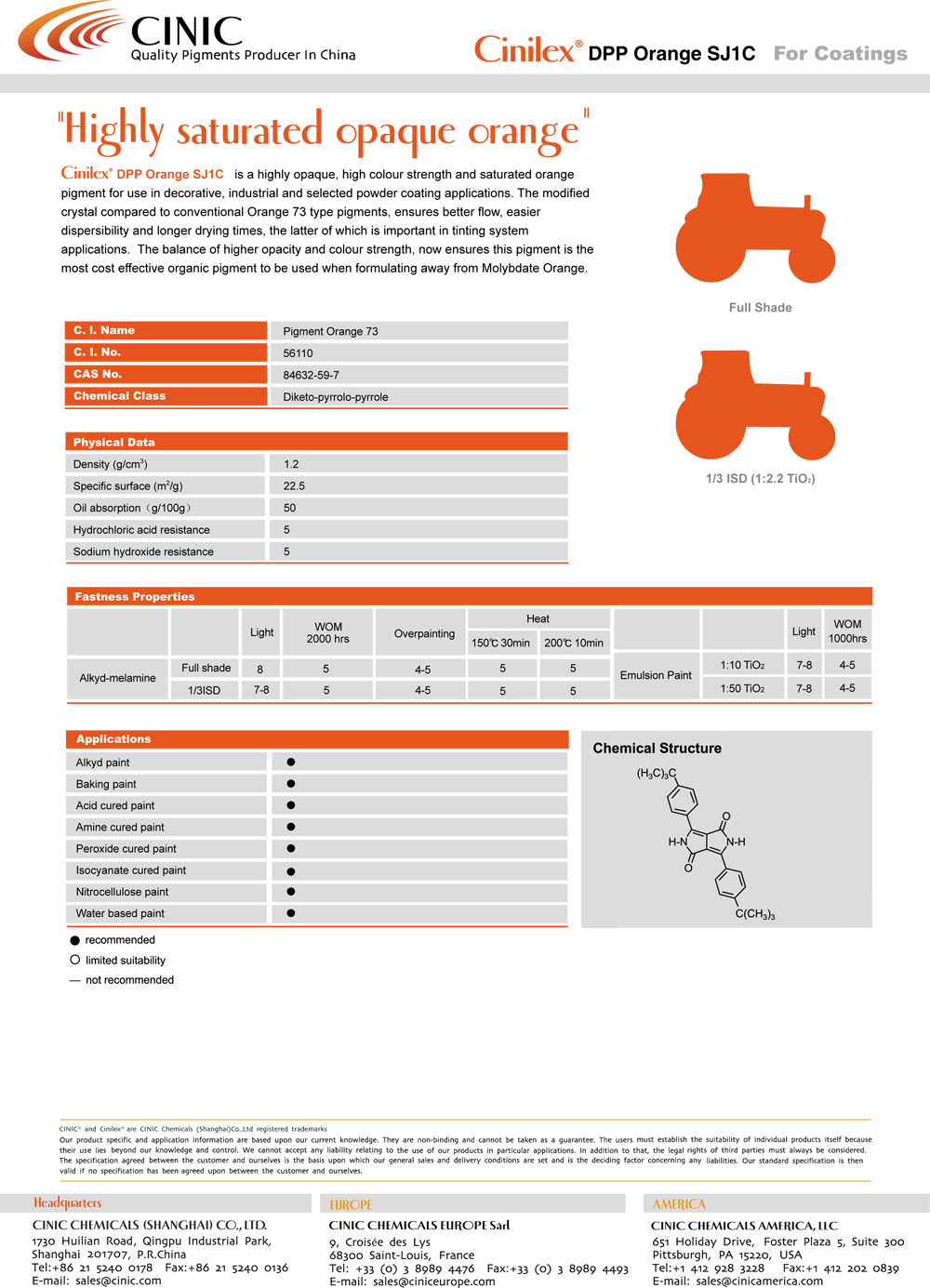 SJ1C_coatings