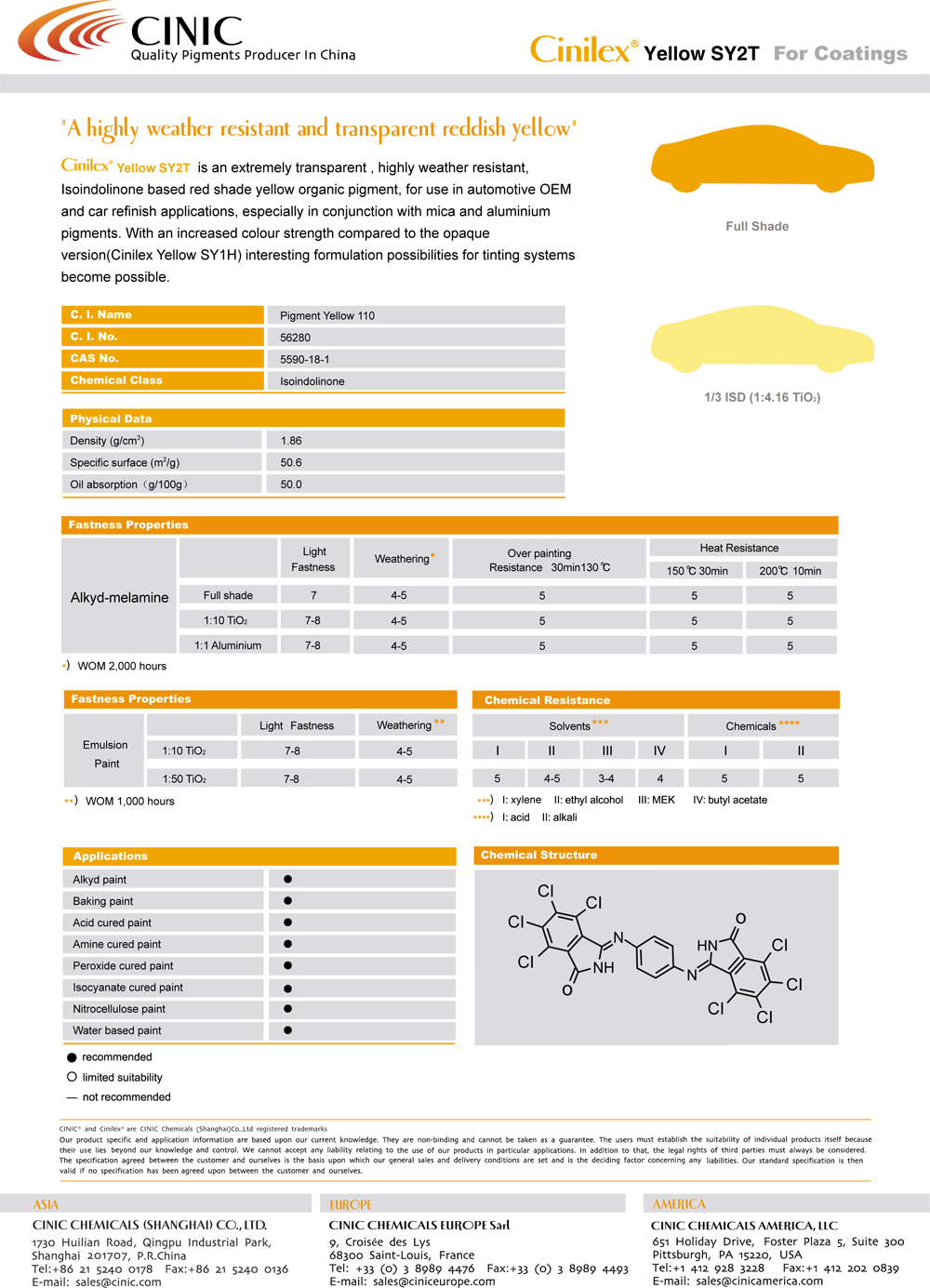 SY2T_coatings